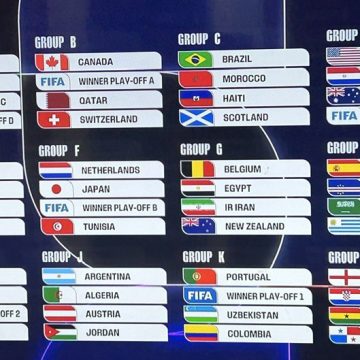 Mundial 2026: Haití en el grupo de Brasil; Ghana va contra Inglaterra y se repite Francia-Senegal Mundial 2026: Haití en el grupo de Brasil; Ghana va contra Inglaterra y se repite Francia-Senegal